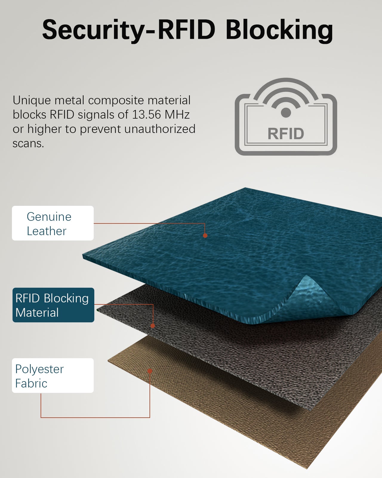 BOSTANTEN Women Leather Wallet Small RFID Blocking Bifold Zipper Pocket Wallet Card Case with ID Window