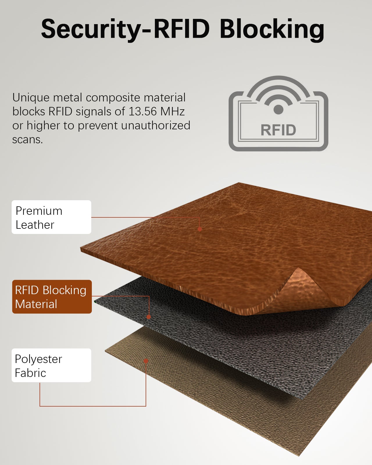 Women Leather Wallet Small RFID Blocking Bifold Zipper Pocket Wallet Card Case with ID Window Brown