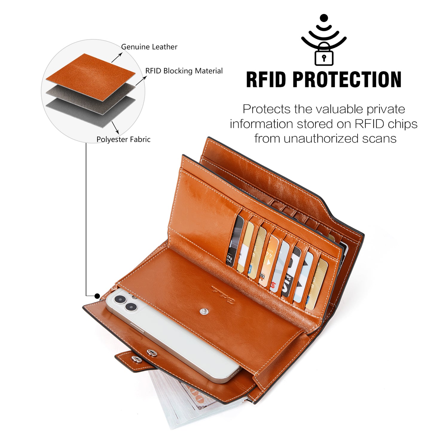 BOSTANTEN Womens Leather Wallets RFID Blocking Large Capacity Trifold Card Holder Ladies Phone Clutch