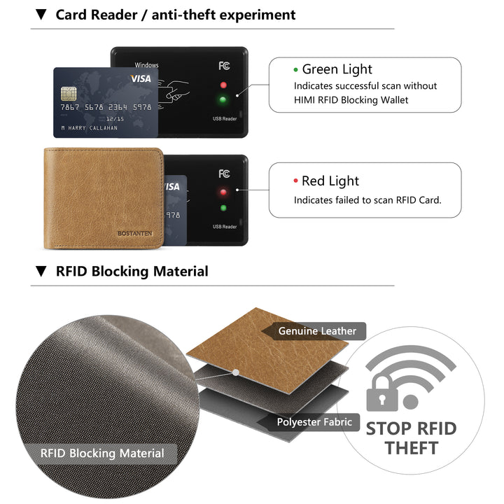 BOSTANTEN Genuine Leather Wallets for Men Bifold RFID Blocking Wallet with 2 ID Window